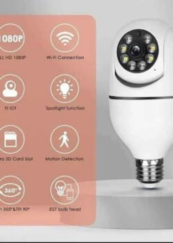 Camara WIFI  Panorama