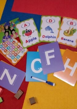 Tarjetas Didácticas en Ingles